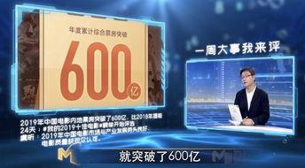 快播国产片,揭秘中国影视产业的崛起之路